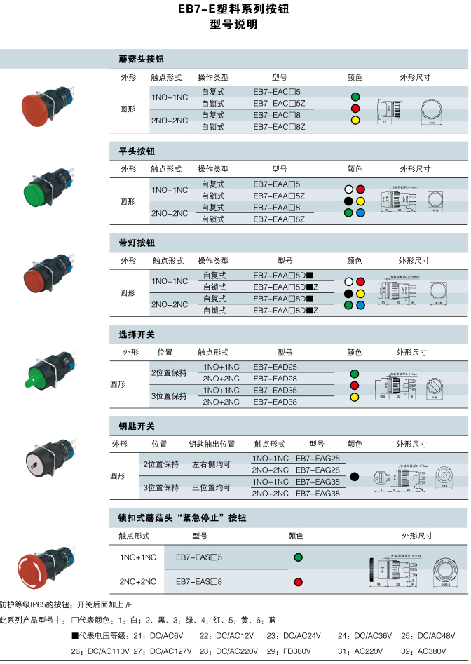 EB7-E系列16mm按鈕燈